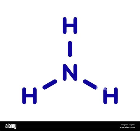 Ammonia Formula