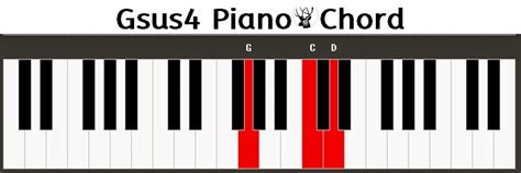 Gsus4 Piano Klavier Keyboard Chord