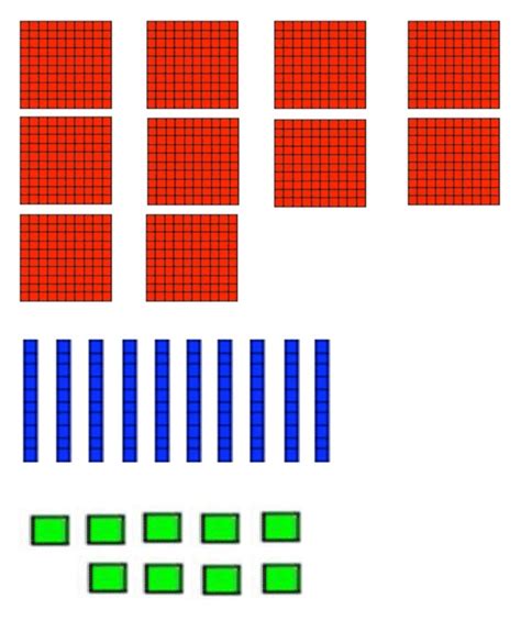 Base Ten Blocks | PDF