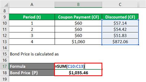 Convexity Formula | Examples with Excel Template