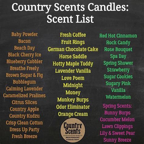 Full list of scents. https://www.countryscentscandles.com/store ...
