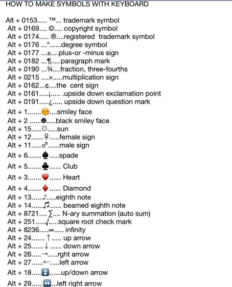 What Are Special Symbols On The Keyboard - John Castle's Blog