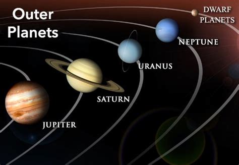 Outer Planets Assesment Group (OPAG) Findings | News | Astrobiology