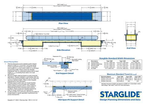 Starglide Belt Moving Walkways - Airport Suppliers