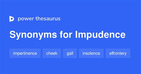 Impudence synonyms - 720 Words and Phrases for Impudence