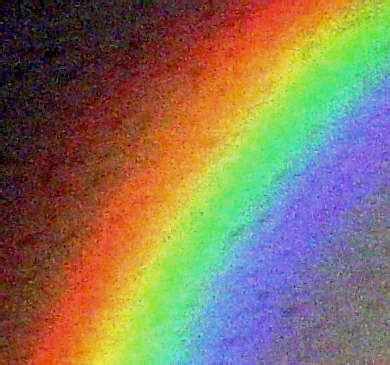 How to make your own rainbow, and meet “Roy G. Biv”