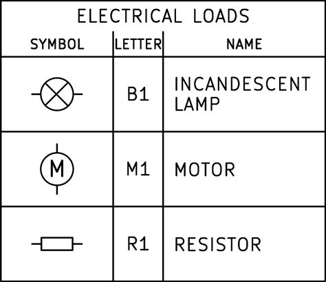 Electrical Symbols