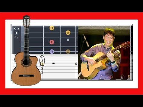 Guitar TAB Yamko Rambe Yamko | Tutorial / Sheet / Lesson #iMn Chords ...