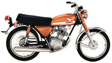 Why Can't Honda Sell India's $900 100cc Street Motorcycle In The USA? | HubPages