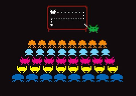 Space Invaders Strategy Session