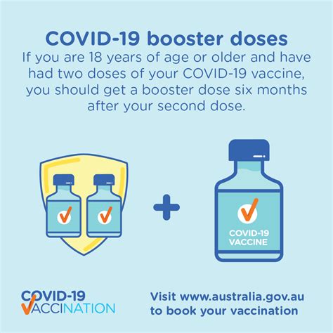 COVID-19 Booster vaccine available for all adults | HHMP