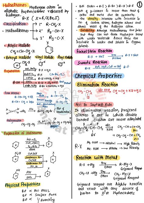 SOLUTION: Short notes full chemistry class 12 - Studypool