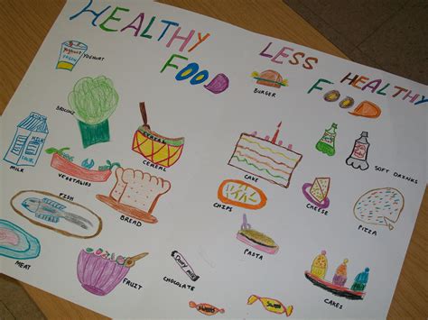 Healthy Food Drawing at GetDrawings | Free download