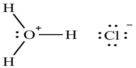 Hydrochloric Acid - Assignment Point