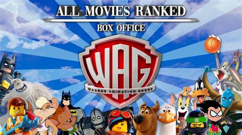 All Warner Animation Movies Ranked (Box Office) - YouTube