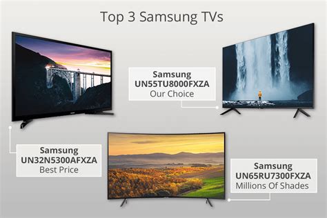 5 Best Samsung TVs in 2024: Efficient Picks For Any Purpose