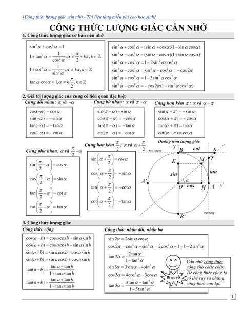 Bật mí cách học thuộc công thức lượng giác hiệu quả - Tin Tức Tuyển Sinh ĐH - CĐ tại Thành Phố ...