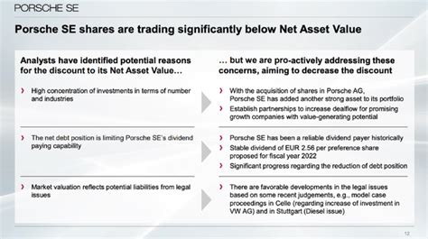 Porsche SE: Best Way To Own VW And Porsche AG (OTCMKTS:POAHF) | Seeking ...