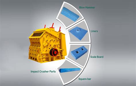 Impact Crusher Parts | Impact Crusher Spares | HANDY