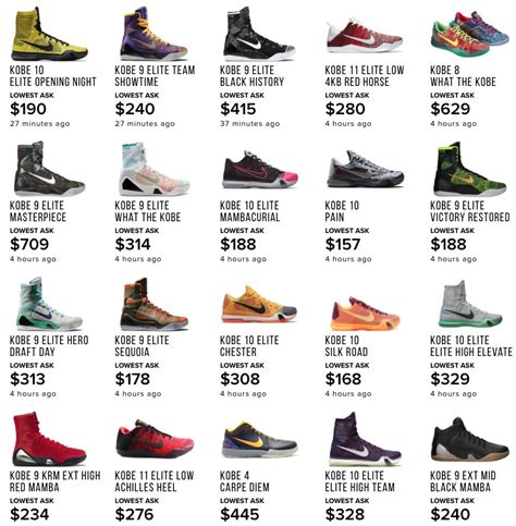 Total 89+ imagen kobe bryant shoes list - Abzlocal.mx