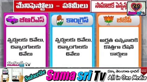 🖥️ BRS vs Congress vs BJP 2023 Telangana Manifesto #sumasritv # ...