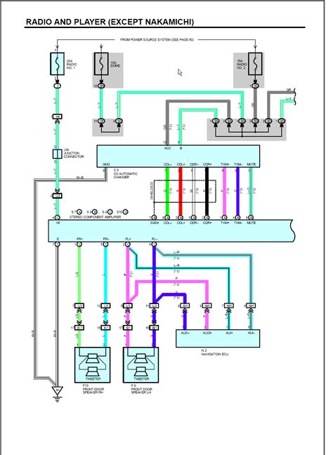 Speaker Wiring Diagrams Nissan Frontier