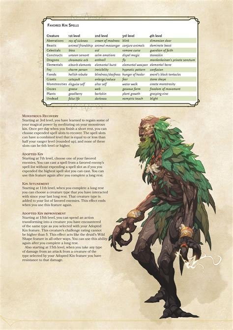 #ranger #class #subclass | Dungeons and dragons homebrew, Dnd classes, Dnd monsters