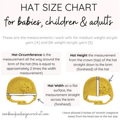 Crochet Hat Size Chart | Crochet hat size chart, Crochet hat sizing, Hat size chart