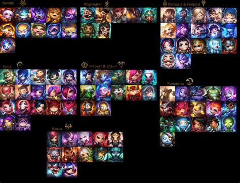 Visual Champie Icon List - Summer 2022 : r/leagueoflegends