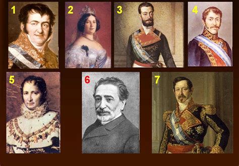 PERSONAJES DE LA HISTORIA DE ESPAÑA DEL S.XIX. | Historia 4º de ESO