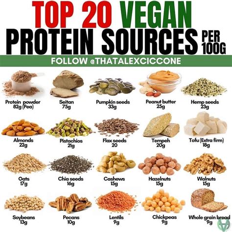 10+ Vegan Protein Sources Pictures - estacinho