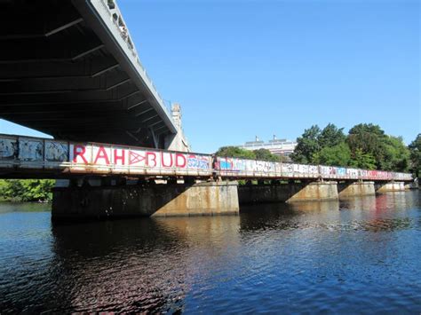 Upper of Charles River, Massachusetts.