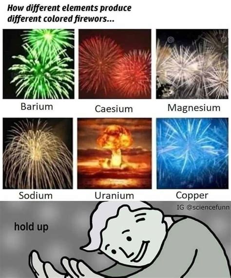 Fireworks - Funny