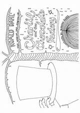 Charlie And The Chocolate Factory Coloring Pages Printable sketch template