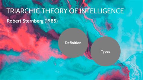 TRIARCHIC THEORY OF INTELLIGENCE by Avya Sood