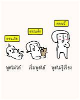 ธนพล หน่องพงษ์ sketch template