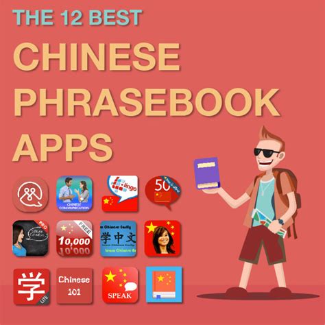 The 5 Best Learn to Speak Chinese APPS