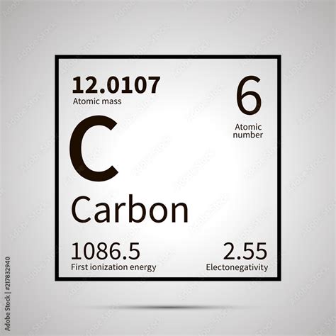 Carbon chemical element with first ionization energy, atomic mass and ...