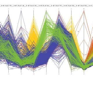 Visualization of original raw data | Download Scientific Diagram