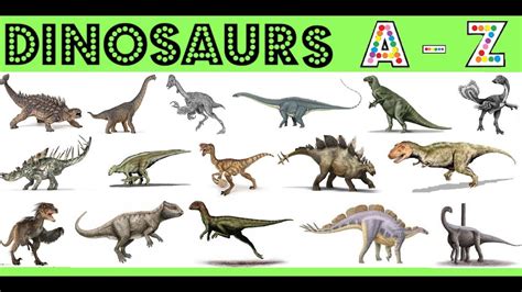 List Of All Dinosaurs Names And Pictures - Land to FPR