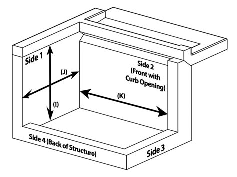 Open Curb Inlet Interior Measurements | Fabco Industries, Inc