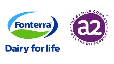 Fonterra and The a2 Milk Company enter strategic partnership