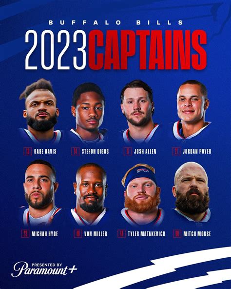 [Buffalo Bills] Our 2023 captains! : r/buffalobills