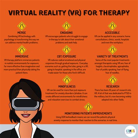 Virtual Reality (VR) For Therapy ? – CAMHS Professionals