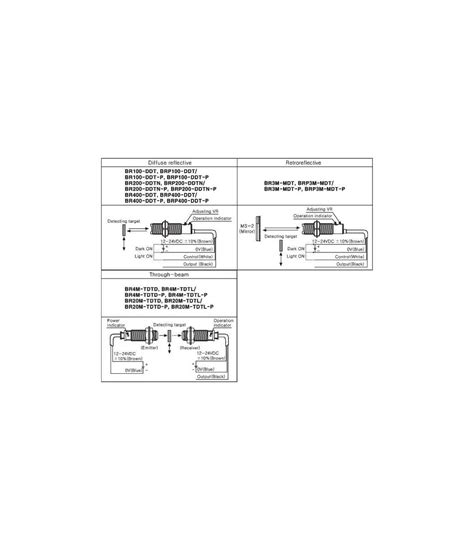 CYLINDRICAL METAL PHOTOELECTRIC SENSOR NPN 400m BR400-DDT AUTBRQM40...