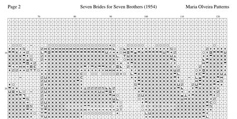 Seven Brides for Seven Brothers 1954 Movie Poster PDF - Etsy