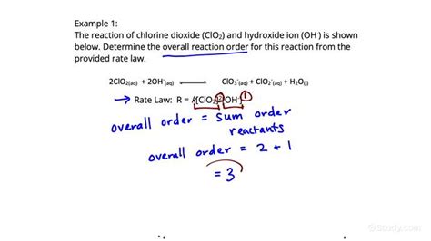 How to Find the Overall Reaction Order Using the Rate Law | Chemistry ...