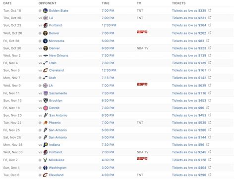 Los Angeles Lakers 2022-23 Regular Season Schedule - Lakers Daily