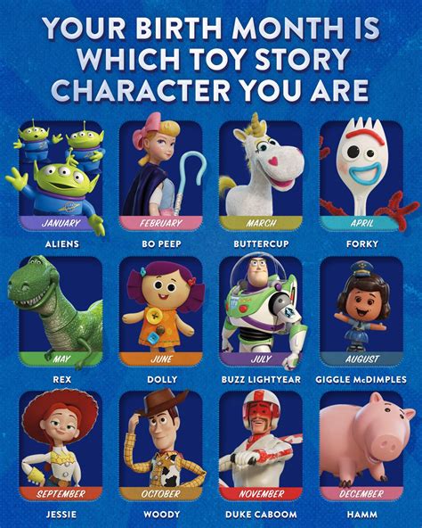 My Top 10 Toy Story Characters (My Version) By SaucerofPeril On ...