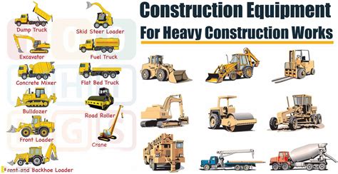 Construction Equipment For Heavy Construction Works - Engineering Discoveries